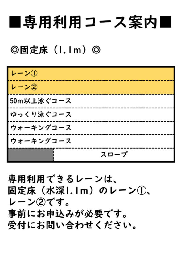 専用利用プールコース案内のサムネイル