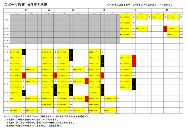 【6.1】人数確認表のサムネイル